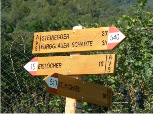 Beschilderung
